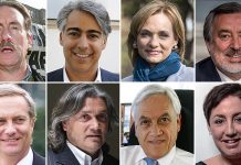 Casas de apuestas pronostican: Piñera tiene una chance de ganar de 86%, mientras que Guillier de un 9%, los demás no superar el 2 por ciento