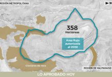 Andina presenta EIA para la continuidad de su operación actual