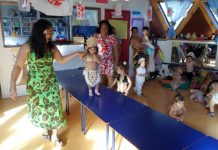 Preparan a educadoras y técnicas que se desempeñarán en jardines de verano en las Islas de Pascua y Juan Fernández