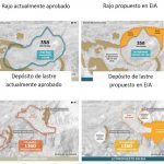 proyecto_andina_aaam1portal
