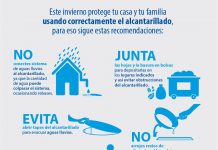 Esval refuerza labor preventiva ante lluvias y llama a un uso correcto del alcantarillado