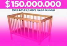 Senador Ossandón recuerda errores de gobierno anterior: “A ver si a los guardianes de las arcas fiscales les da un poquito de pudor”