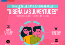 Concurso de infografías INJUV premia con hasta $1.000.000