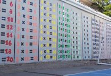 Los Andes: Liceo República Argentina estrena mural matemático para fomentar aprendizaje