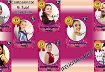 Equipo de danza del Liceo Corina Urbina participó en campeonato nacional on line CheerChile
