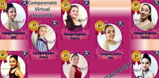 Equipo de danza del Liceo Corina Urbina participó en campeonato nacional on line CheerChile