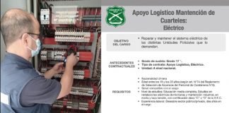 CARABINEROS RECORDÓ QUE ESTE JUEVES ES EL ÚLTIMO PLAZO PARA POSTULAR EN ÁREAS DE MECÁNICA, GASFITERÍA, ELECTRICIDAD Y ENFERMERÍA