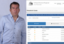 Rinconada: Presentan requerimiento para destituir de su cargo al concejal Carlos Montenegro Urbina.