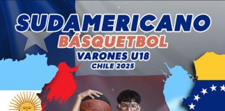 En verano del 2025 Cabildo tendrá su primer sudamericano de Básquetbol categoría U18 varones